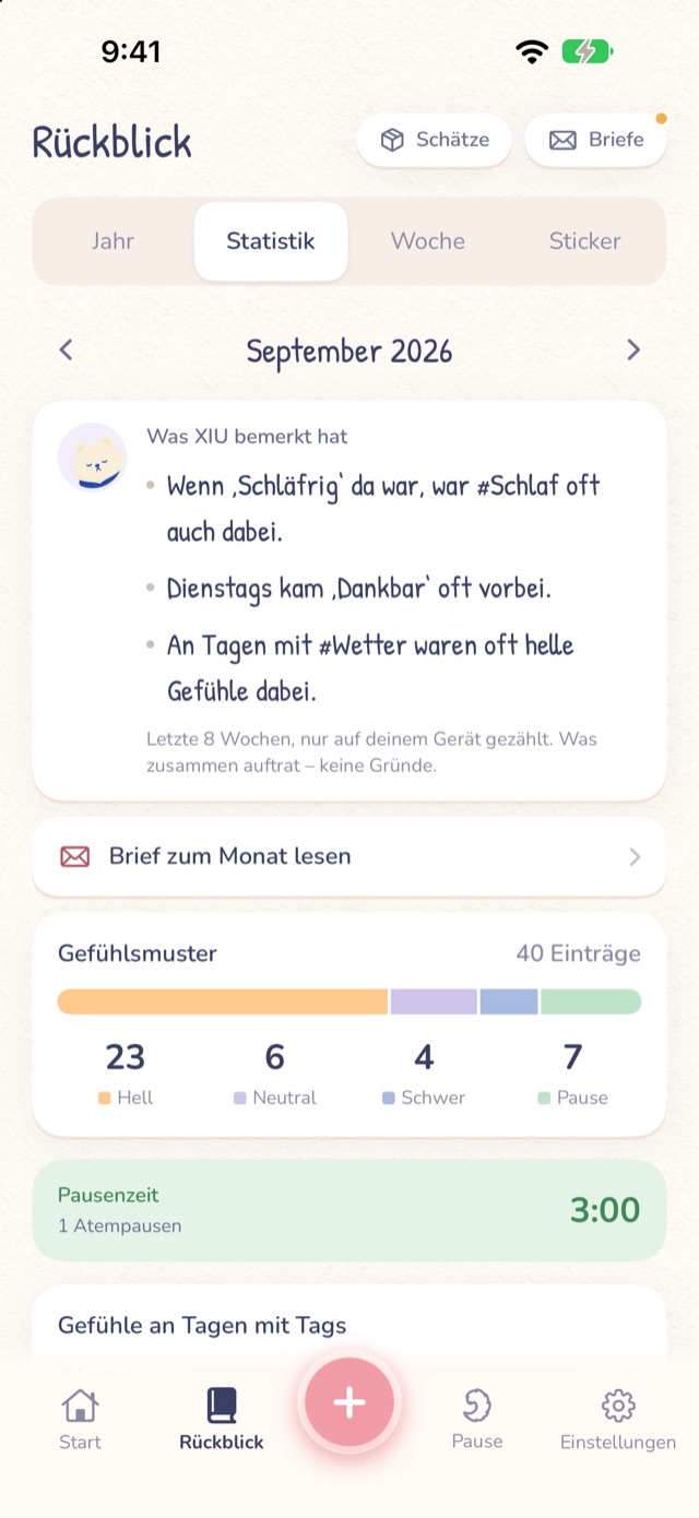 Statistikbildschirm: was XIU diesen Monat entdeckt hat und ein Balken mit der Mischung der Gefühle