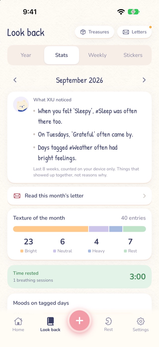 Stats screen: what XIU noticed this month and a bar showing the mix of feelings
