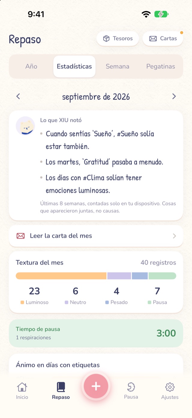 Pantalla de estadísticas: lo que XIU descubrió este mes y una barra con la mezcla de emociones