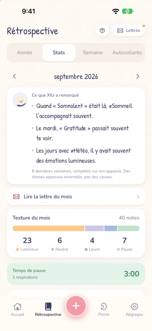 Écran de statistiques : ce que XIU a remarqué ce mois-ci et une barre montrant le mélange des émotions