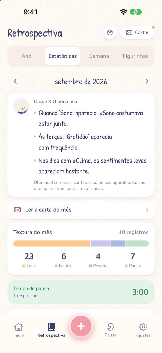 Tela de estatísticas: o que o XIU descobriu neste mês e uma barra com a mistura de emoções