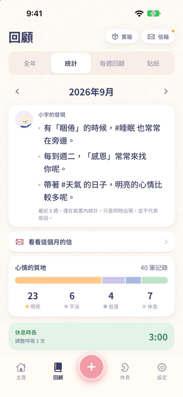 回顧統計畫面：小宇發現的事情和本月心情比例條